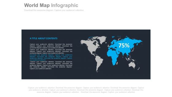 World Map With Percentage Value Powerpoint Slides