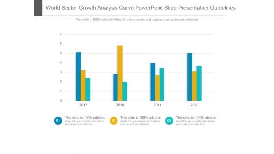 World Sector Growth Analysis Curve Powerpoint Slide Presentation Guidelines