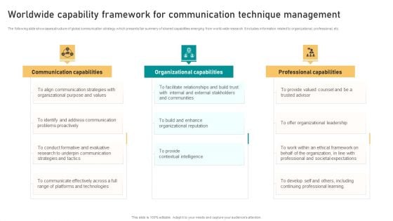 Worldwide Capability Framework For Communication Technique Management Sample PDF