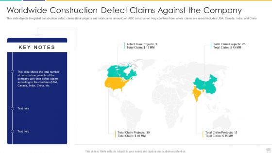 Worldwide Construction Defect Claims Against The Company Pictures PDF