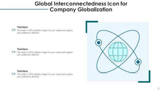 Worldwide Interconnectivity Business Networking Ppt PowerPoint Presentation Complete Deck With Slides