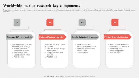 Worldwide Market Research Key Components Sample PDF