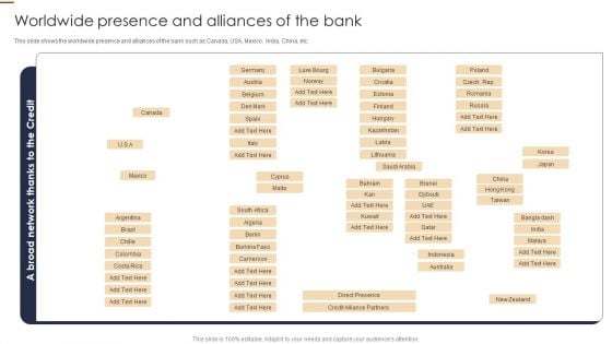 Worldwide Presence And Alliances Of The Bank Credit Risk Analysis Model For Banking Institutions Microsoft PDF