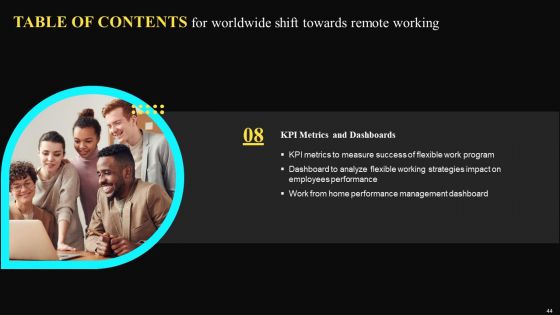 Worldwide Shift Towards Remote Working Ppt PowerPoint Presentation Complete Deck With Slides