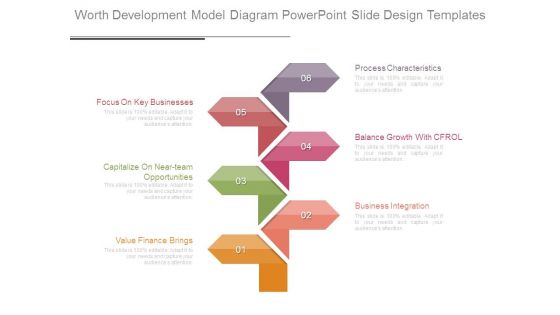 Worth Development Model Diagram Powerpoint Slide Design Templates