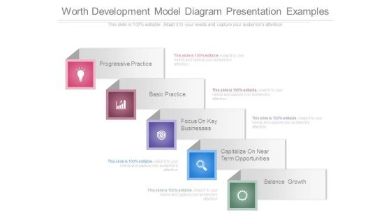 Worth Development Model Diagram Presentation Examples