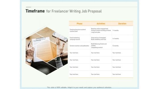 Writing A Bid Timeframe For Freelancer Writing Job Proposal Ppt PowerPoint Presentation File Inspiration PDF