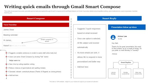 Writing Quick Emails Through Gmail Smart Compose Guidelines PDF