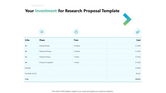 Writing Research Proposal Outline Your Investment For Research Ppt Outline Templates PDF