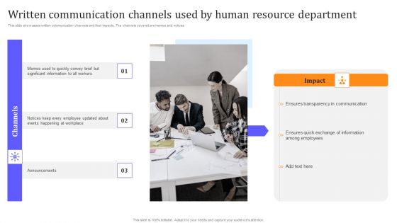 Written Communication Channels Used By Human Resource Department Slides PDF