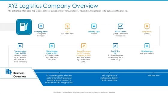 XYZ Logistics Company Overview Background PDF