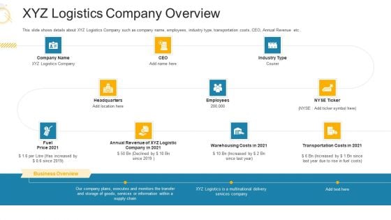 XYZ Logistics Company Overview Ppt Gallery Design Templates PDF