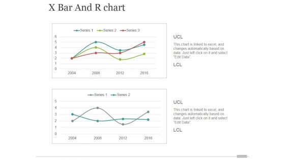 X Bar And R Chart Ppt PowerPoint Presentation Background Designs