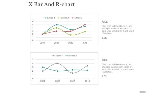 x bar and r chart ppt powerpoint presentation portfolio elements