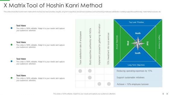 X Matrix Tool Of Hoshin Kanri Method Inspiration PDF