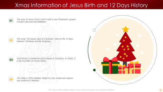 Xmas Information Ppt PowerPoint Presentation Complete Deck With Slides Slide03