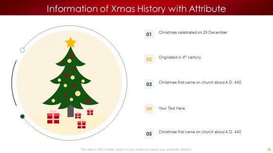 Xmas Information Ppt PowerPoint Presentation Complete Deck With Slides
