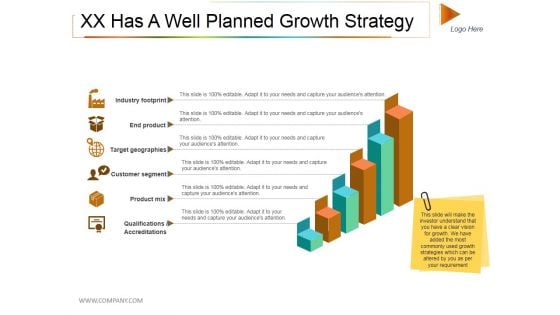 Xx Has A Well Planned Growth Strategy Ppt PowerPoint Presentation File Display