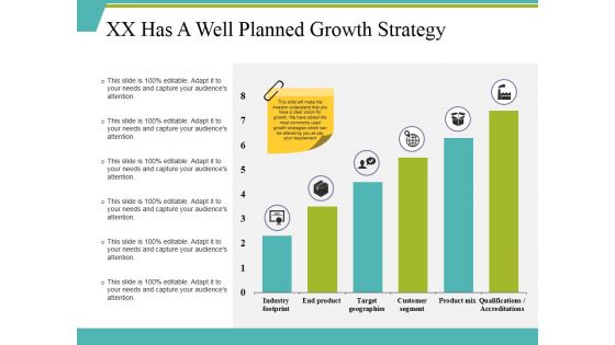 Xx Has A Well Planned Growth Strategy Ppt PowerPoint Presentation Layouts Layout