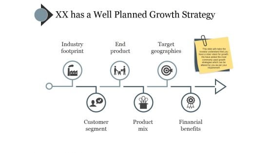 Xx Has A Well Planned Growth Strategy Ppt PowerPoint Presentation Layouts Picture