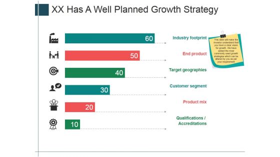 Xx Has A Well Planned Growth Strategy Ppt PowerPoint Presentation Outline Inspiration