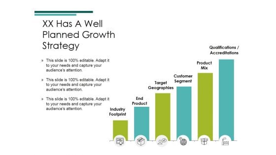 Xx Has A Well Planned Growth Strategy Ppt PowerPoint Presentation Outline Templates