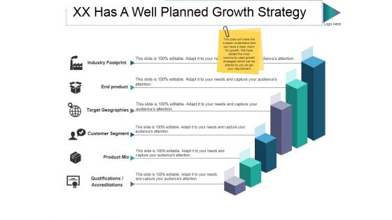 Xx Has A Well Planned Growth Strategy Ppt PowerPoint Presentation Slides Visual Aids