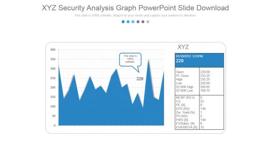 Xyz Security Analysis Graph Powerpoint Slide Download