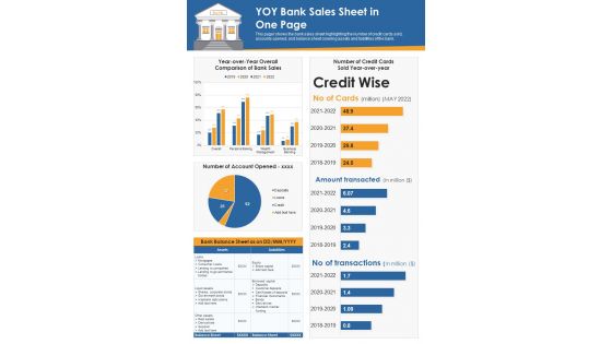 YOY Bank Sales Sheet In One Page PDF Document PPT Template