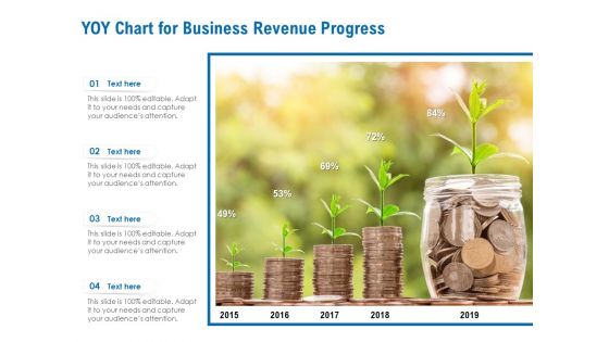 YOY Chart For Business Revenue Progress Ppt PowerPoint Presentation Ideas Slide Portrait PDF