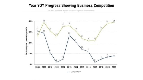 YOY Progress Showing Business Competition Ppt PowerPoint Presentation Outline Slide PDF YOY Progress Showing Business Competition Ppt PowerPoint Presentation Outline Slide PDF