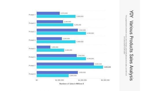 YOY Various Products Sales Analysis Ppt PowerPoint Presentation Icon Picture PDF