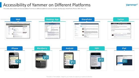 Yammer Capital Fundraising Accessibility Of Yammer On Different Platforms Topics PDF