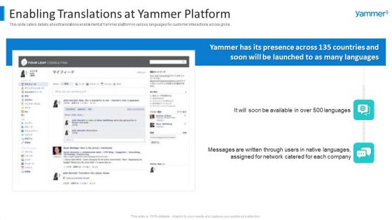 Yammer Capital Fundraising Enabling Translations At Yammer Platform Mockup PDF