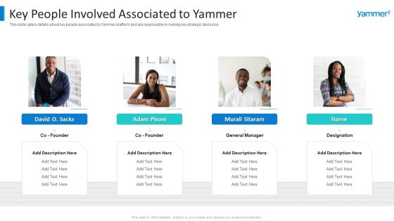 Yammer Capital Fundraising Key People Involved Associated To Yammer Pictures PDF Yammer Capital Fundraising Key People Involved Associated To Yammer Pictures PDF