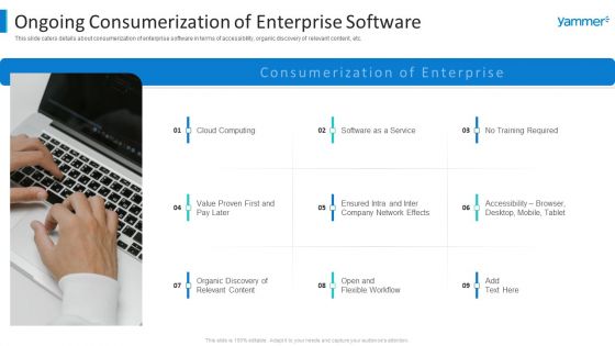 Yammer Capital Fundraising Ongoing Consumerization Of Enterprise Software Ideas PDF