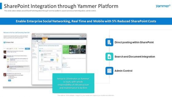Yammer Capital Fundraising Sharepoint Integration Through Yammer Platform Inspiration PDF