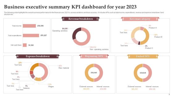 Year 2023 Ppt PowerPoint Presentation Complete Deck With Slides Slide09