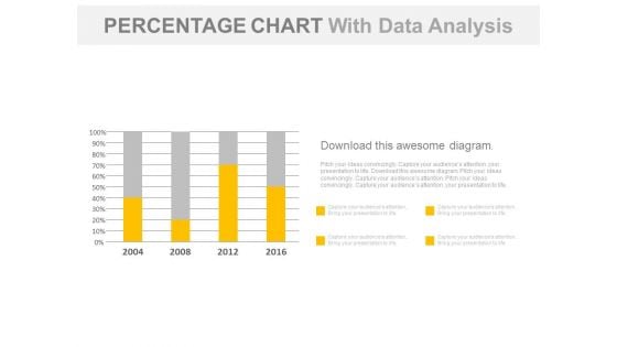 Year Based Chart With Percentage Data Analysis Powerpoint Slides