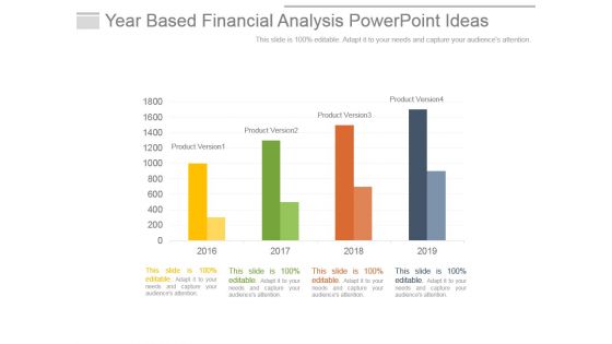 Year Based Financial Analysis Powerpoint Ideas