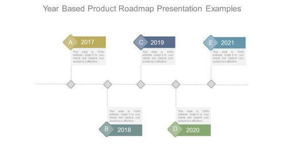 Year Based Product Roadmap Presentation Examples Year Based Product Roadmap Presentation Examples