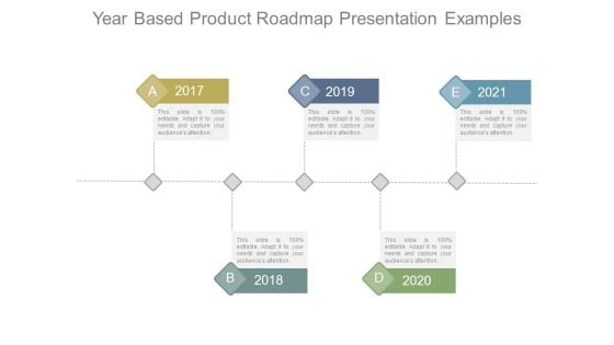 Year Based Product Roadmap Presentation Examples