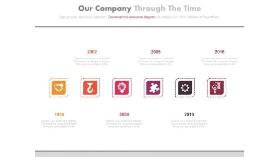 Year Based Timeline Infographic For Organizational Strategies Powerpoint Slides