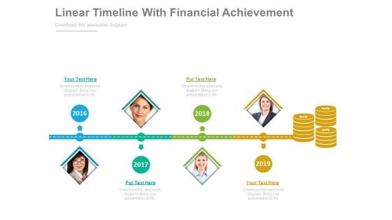 Year Based Timeline With Financial Progress Powerpoint Slides