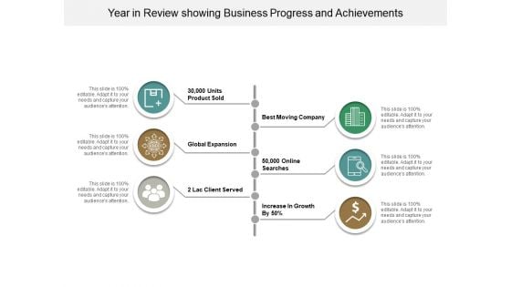 Year In Review Showing Business Progress And Achievements Ppt PowerPoint Presentation Layouts Example
