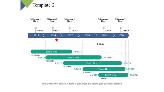 Year Process Ppt PowerPoint Presentation Styles Sample