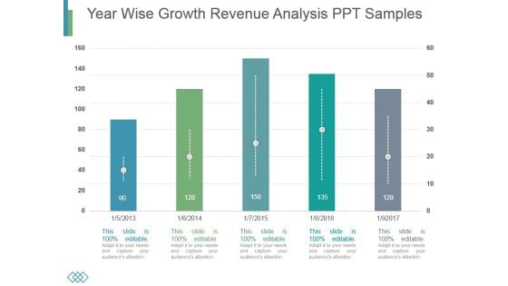 Year Wise Growth Revenue Analysis Ppt Samples