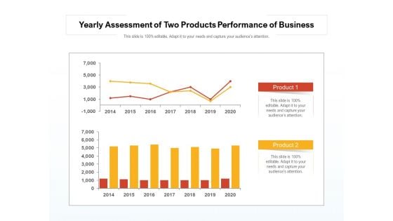 Yearly Assessment Of Two Products Performance Of Business Ppt PowerPoint Presentation Gallery Layout PDF