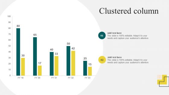 Yearly Brand Promotion Plan Clustered Column Ideas PDF