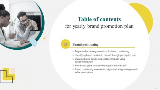 Yearly Brand Promotion Plan Ppt PowerPoint Presentation Complete Deck With Slides